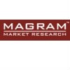 MAGRAM Market Research