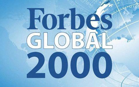 Аэрофлот вновь вошел в список крупнейших корпораций мира Forbes Global 2000
