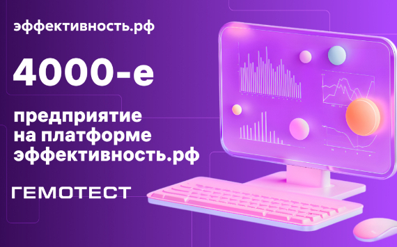 На платформе цифровых решений для бизнеса зарегистрированы 4000 предприятий