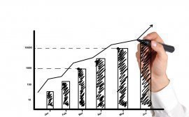 В Приморье индекс промышленного производства вырос на 13,3%