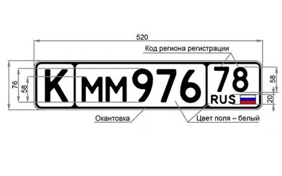 В России введут 10 новых типов автомобильных номерных знаков