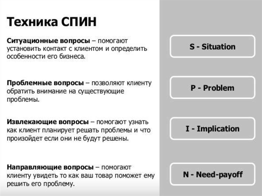 Как пользоваться диалогисом рено